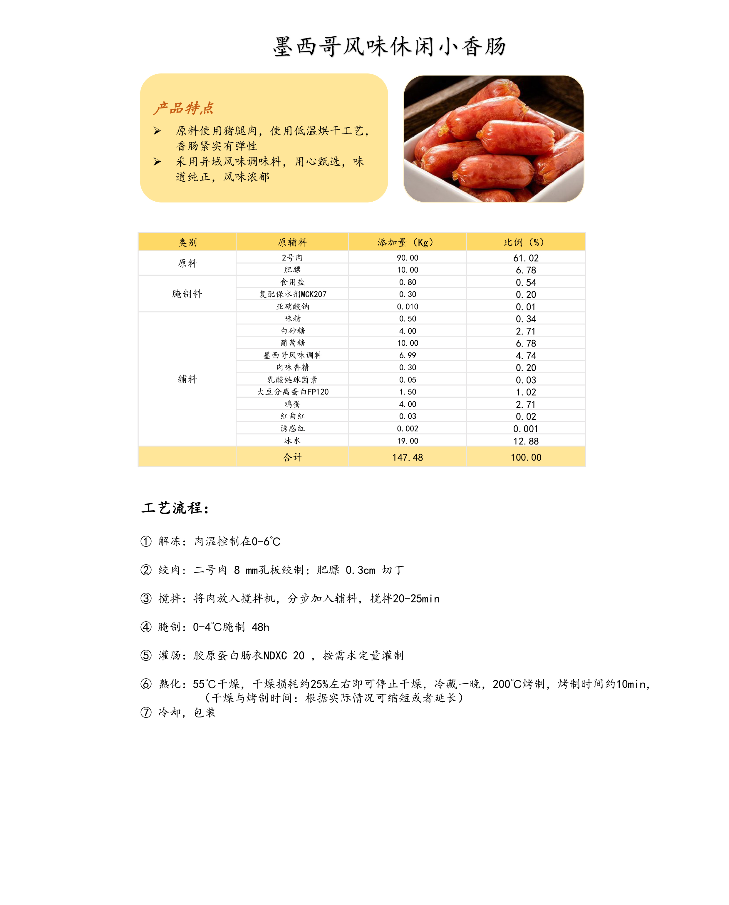 18 純?nèi)饽c--香辣風(fēng)味-03.jpg