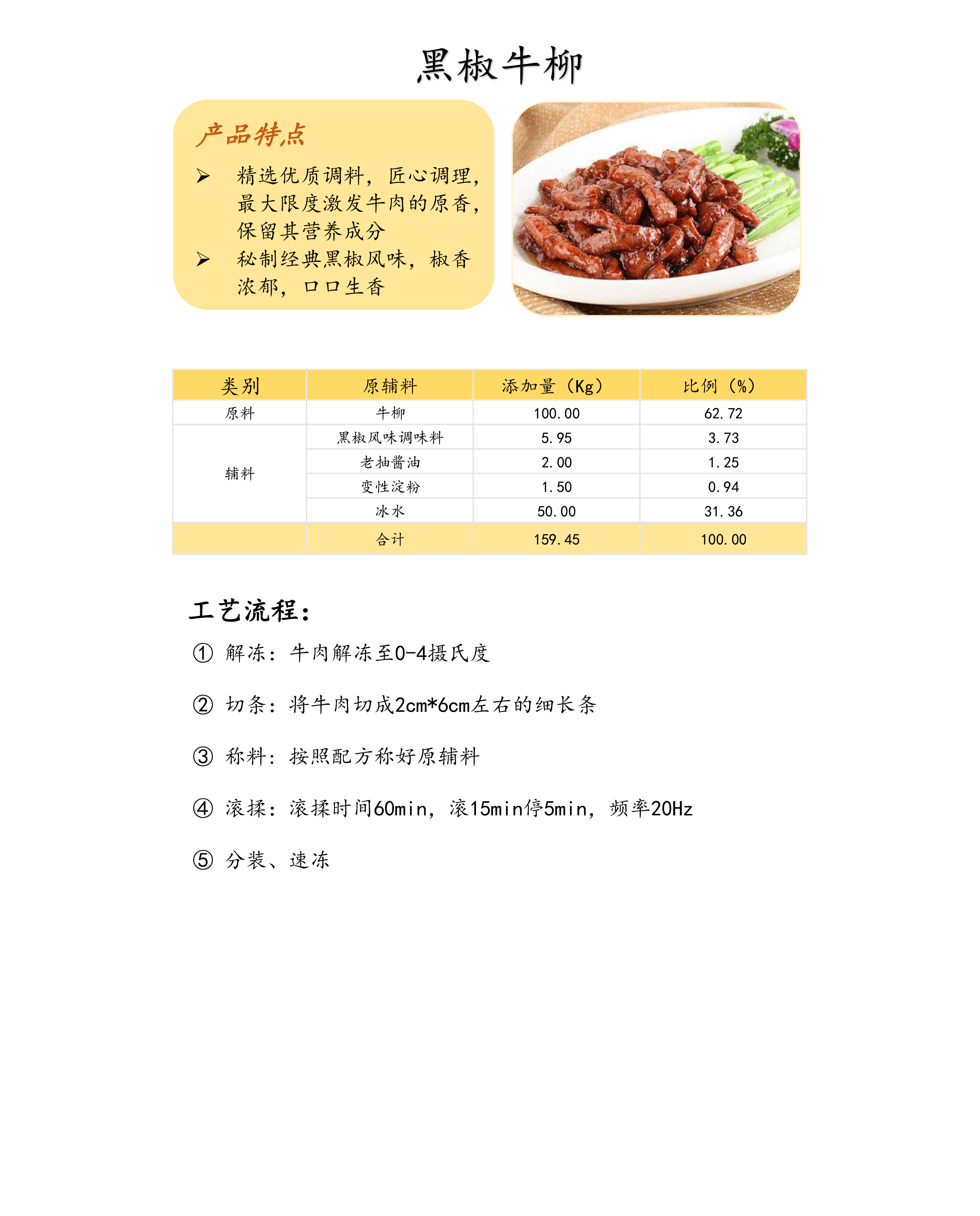 18 純?nèi)饽c--香辣風(fēng)味-12.jpg