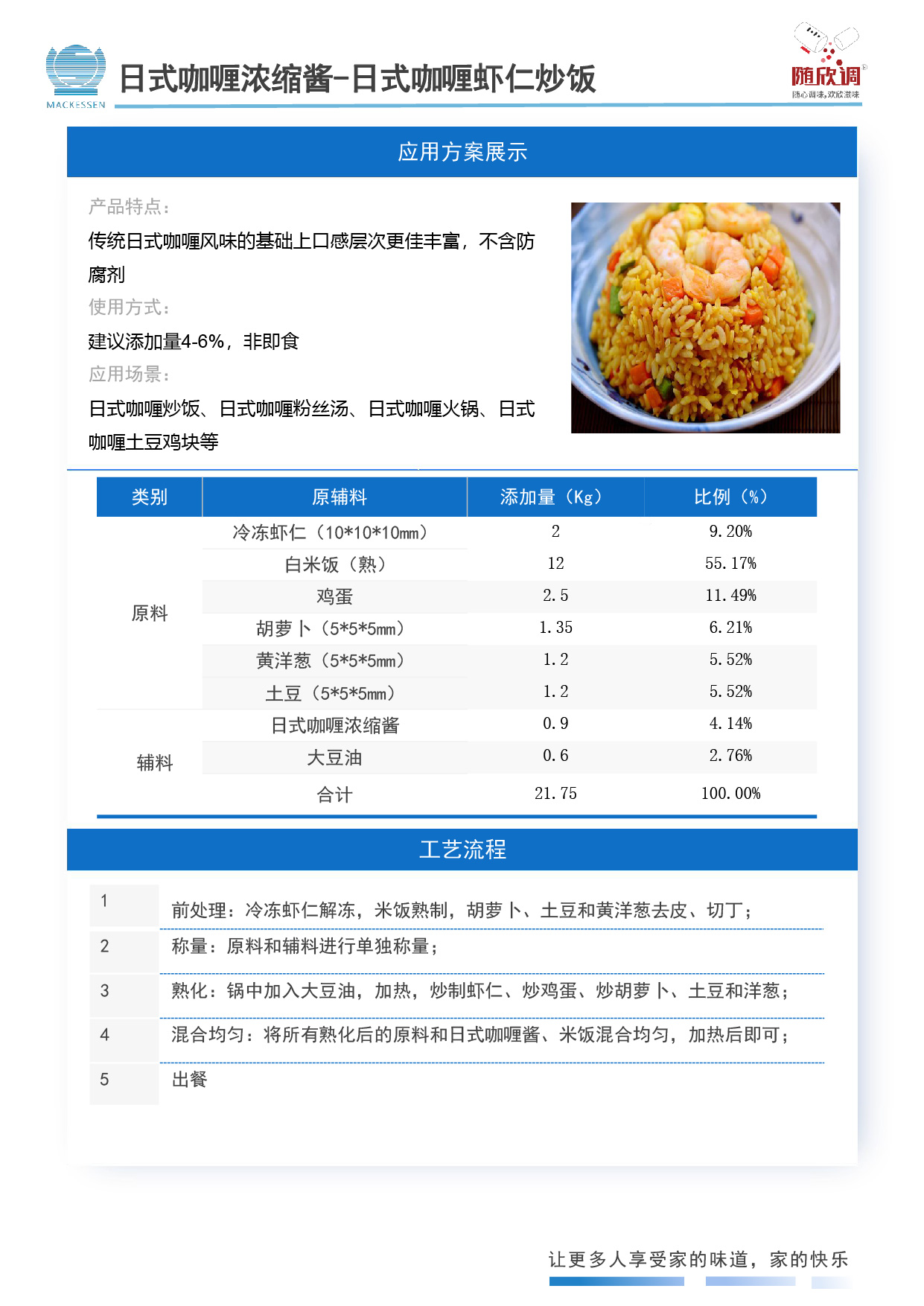 58 日式咖喱濃縮醬-日式咖喱蝦仁炒飯-01.jpg