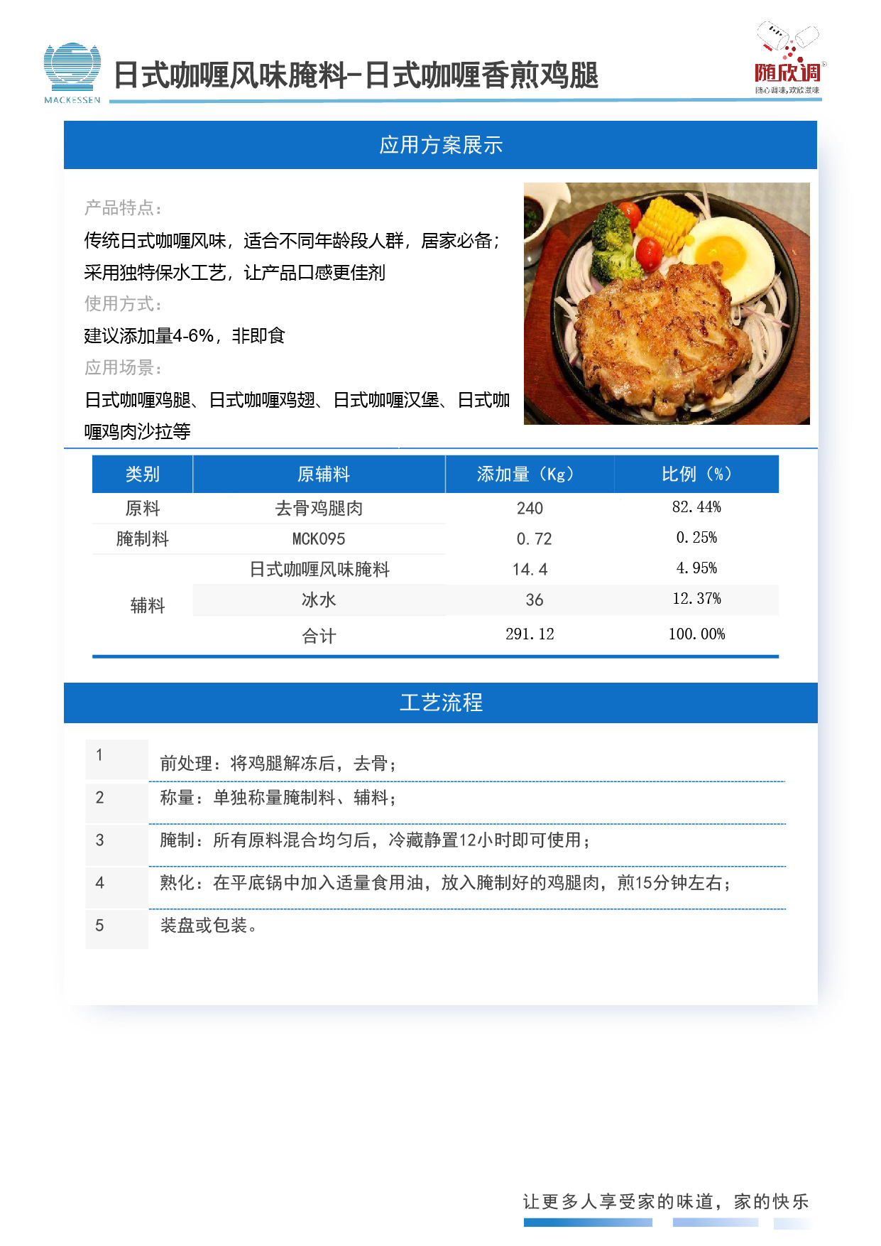 59 日式咖喱風(fēng)味腌料-日式咖喱香煎雞腿-01.jpg