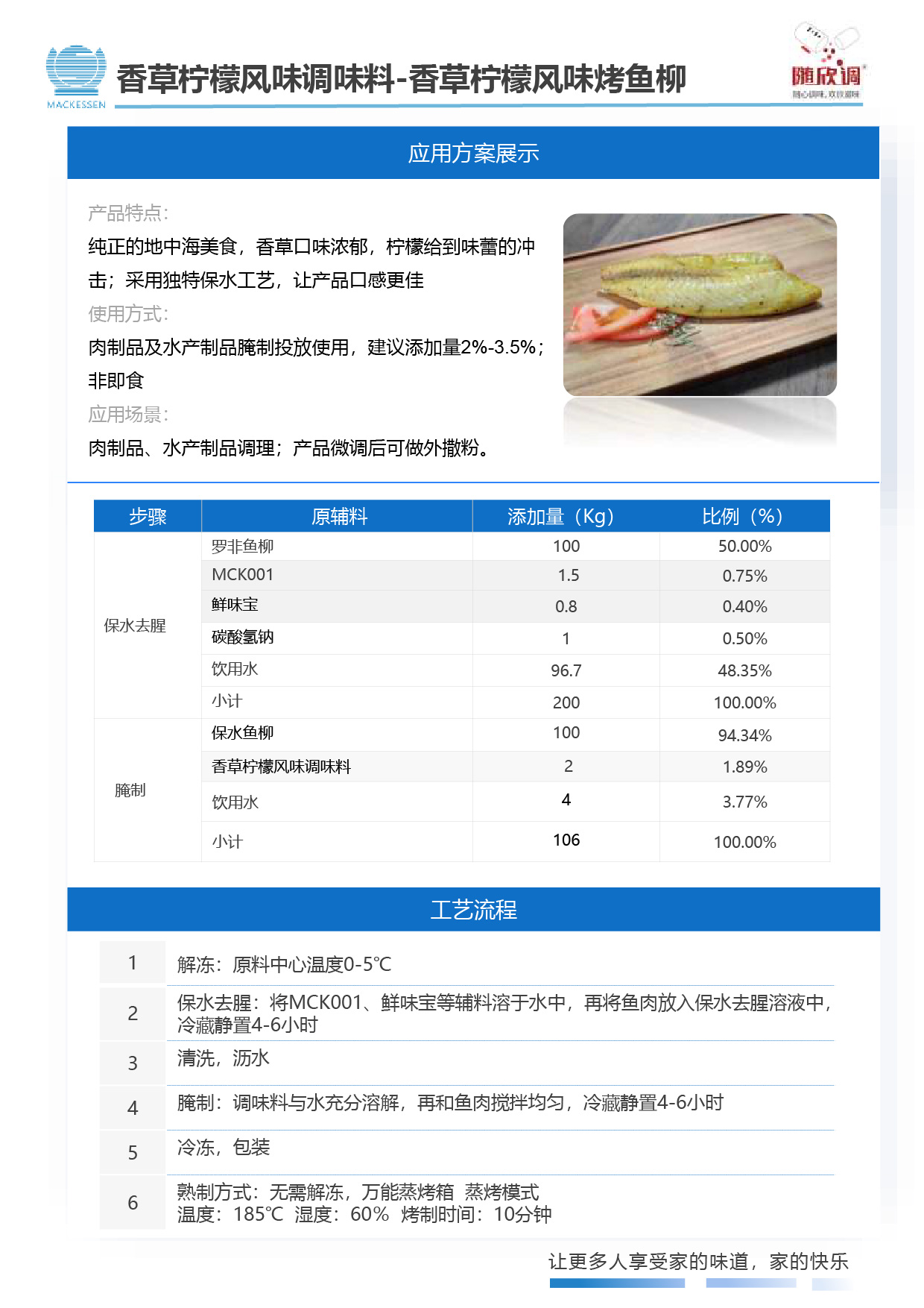 60 香草檸檬風(fēng)味調(diào)味料-香草檸檬風(fēng)味魚(yú)柳-01.jpg