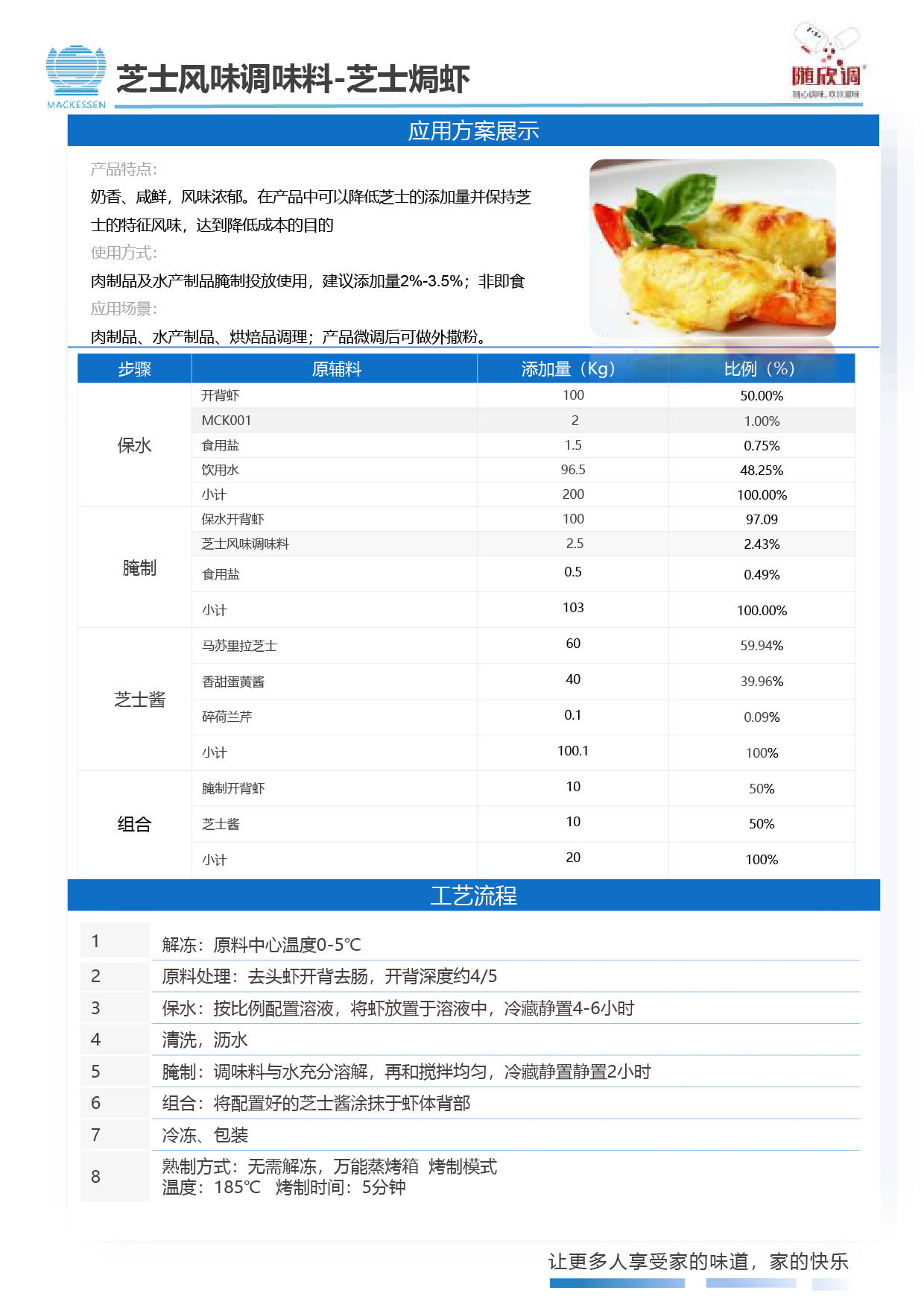 61 芝士風(fēng)味調(diào)味料-芝士焗蝦-01.jpg